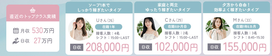 CELEB 求人バナー