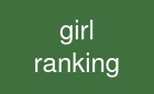 女の子ランキング